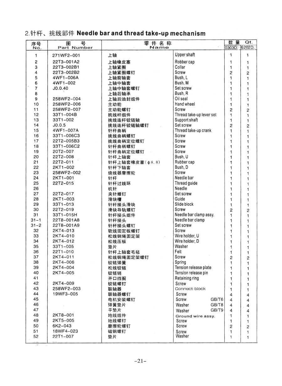 0303D,6202D同步车系列使用说明书及零件手册