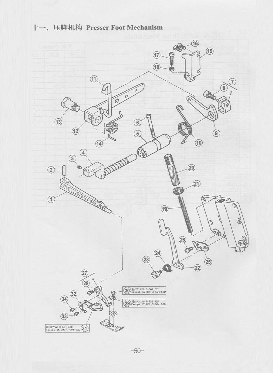 EX/EXT/700/747包缝机使用说明书及零件手册